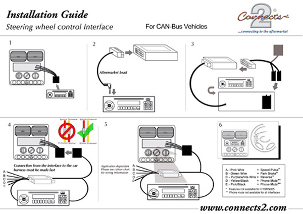 Guide