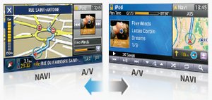 Switch Between Main and Side Screens