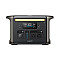 SOLIX F1500