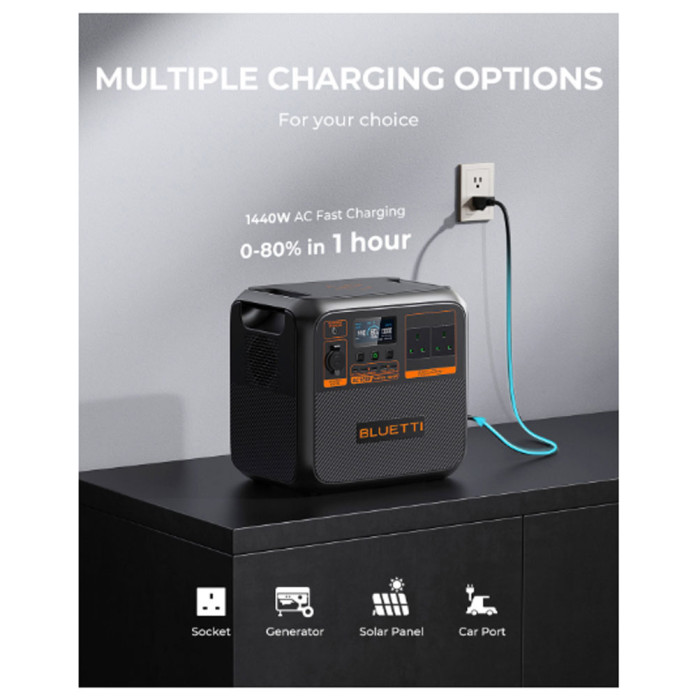 AC180P + Charger1 + Wiring Kit