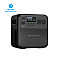 BLUETTI AC180T Portable Power Station AC180T