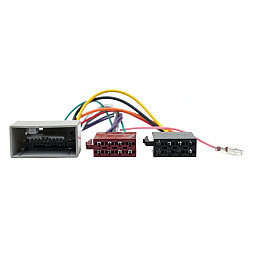 CT20HD05 Honda Fit Aria, Insight, Jazz, MR-V, Odyssey, Pilot Wiring Harness Adaptor ISO Loom CT20HD05 Honda Fit Aria, Insight, Jazz, MR-V, Odyssey, Pilot Wiring Harness Adaptor ISO Loom