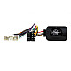 Connects2 CTSSY003.2 Ssang Yong CTSSY003.2