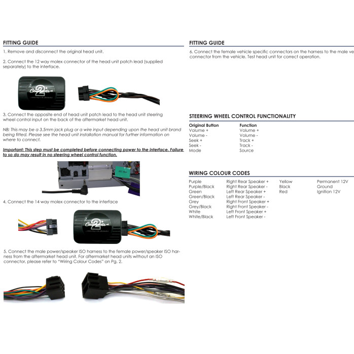 CTSRN006