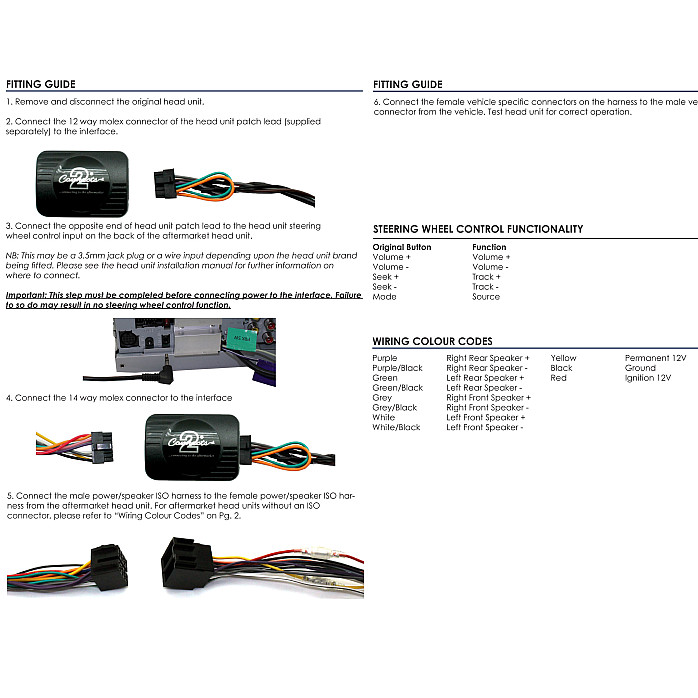 CTSMT003.2