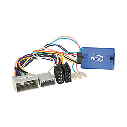 InCarTec 29-CTH08 Honda HR-V, Jazz Steering Wheel Control Interface Adaptor InCarTec 29-CTH08 Honda HR-V, Jazz Steering Wheel Control Interface Adaptor