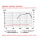 BLAM BL-L165-A Speakers BL-L165-A