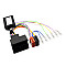 InCarTec PF-114-PDC BMW PF-114-PDC