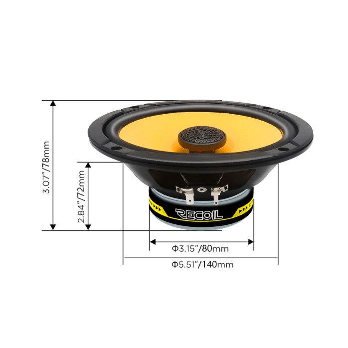 SFK-FIA2-RCX65