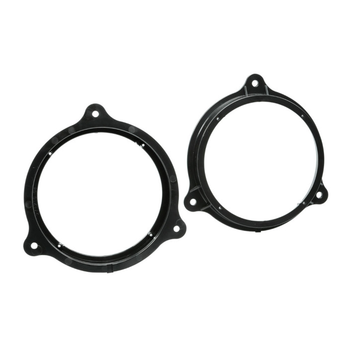 SFK-NIS1-RCX65