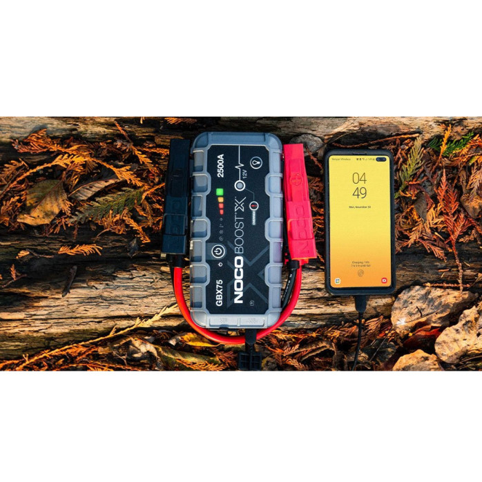 GBX75