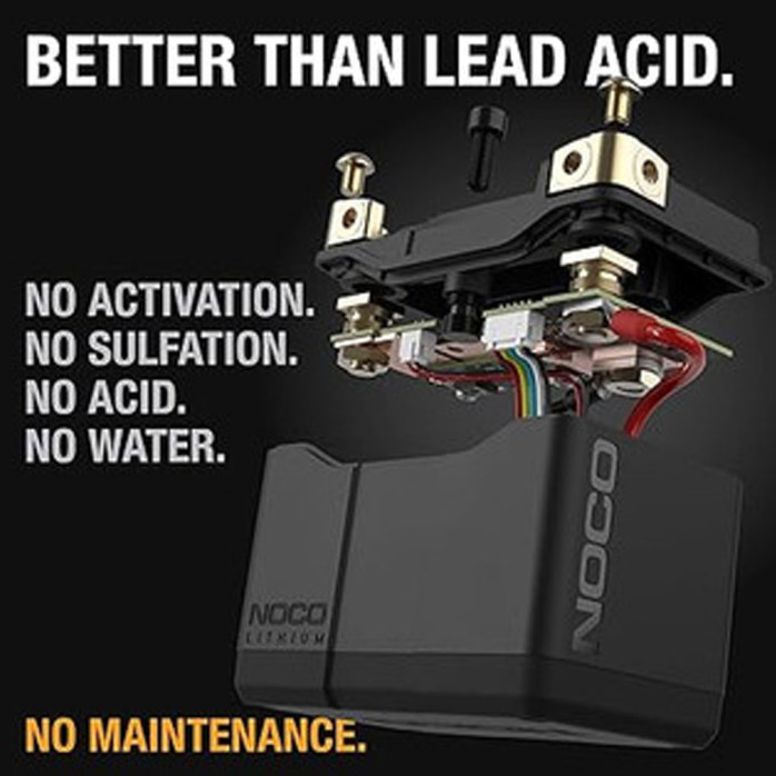 NOCO NLP14 Lithium Battery NLP14