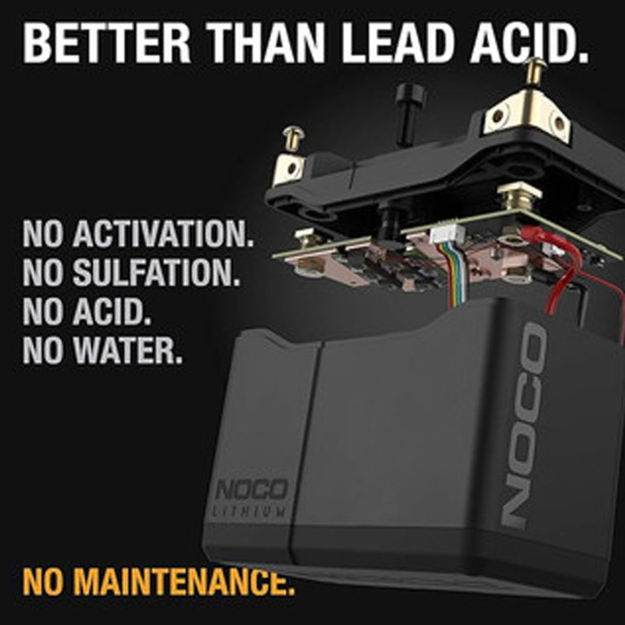 NOCO NLP20 Lithium Battery NLP20