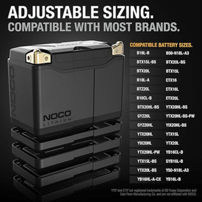 NOCO NLP20 Lithium Battery NLP20