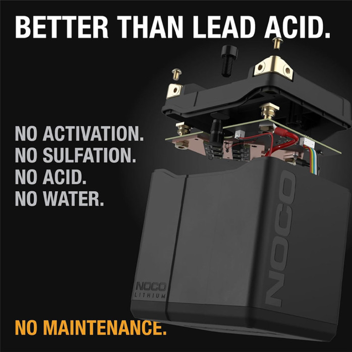 NOCO NLP30 Lithium Battery NLP30