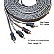 Recoil RCI417 RCA Cable RCI417