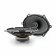Focal ACX 570 + RKXSK 5x7 inch ACX 570 + RKXSK