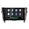 DMX80AXS + F9NS1