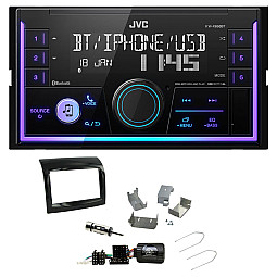 Citroen Relay (2012-2014) JVC Double Din Mechless USB, Bluetooth, AUX, iPod/iPhone Car Stereo Upgrade Pack