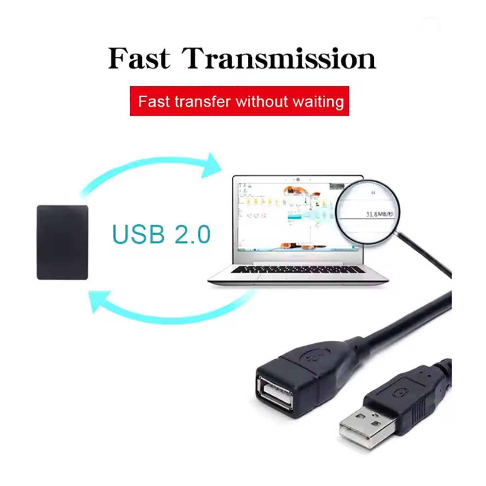 SPH-DA160DAB / SPH-DA360DAB USB Lead