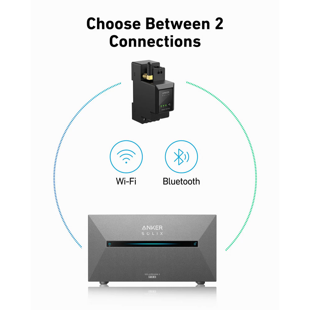 Anker A17X7311 Meter A17X7311