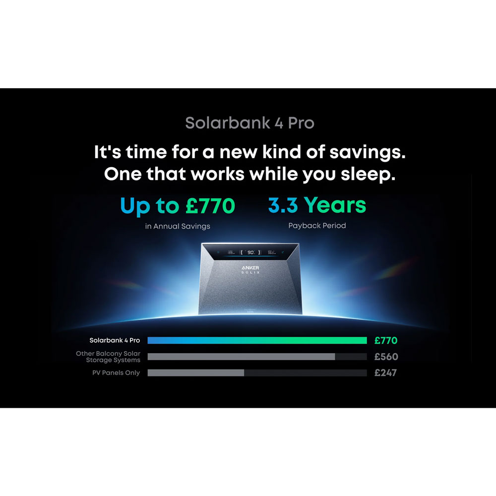 Anker SOLIX Solarbank 4 E5000 Pro Power Station Solarbank 4 E5000 Pro