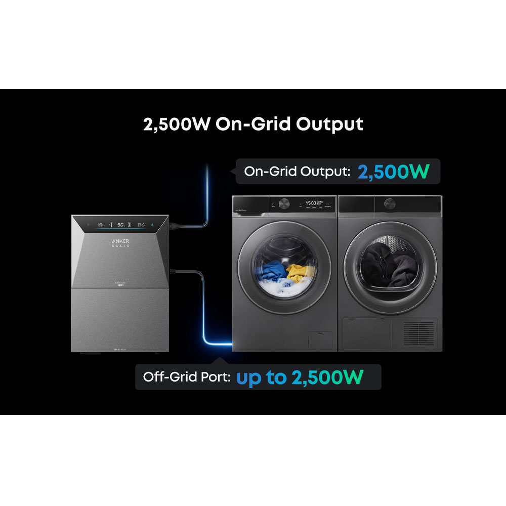 Anker SOLIX Solarbank 4 E5000 Pro Power Station Solarbank 4 E5000 Pro
