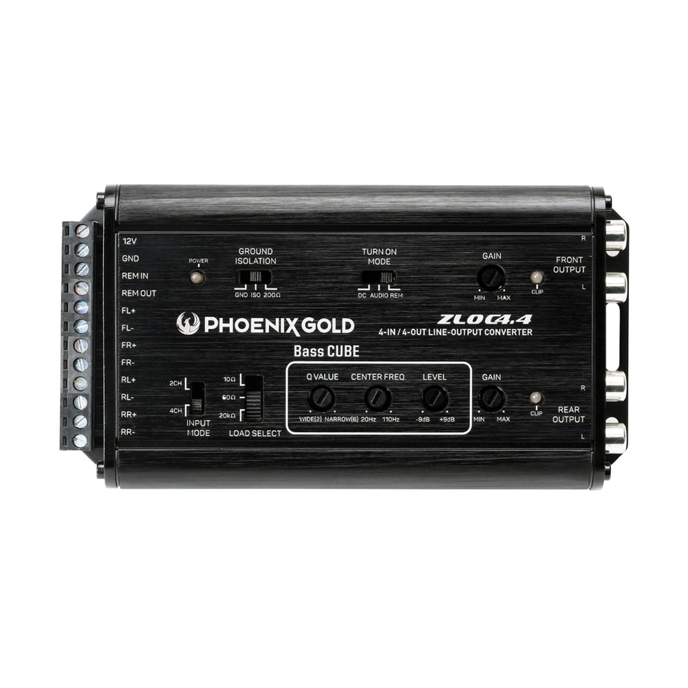 ZLOC4.4