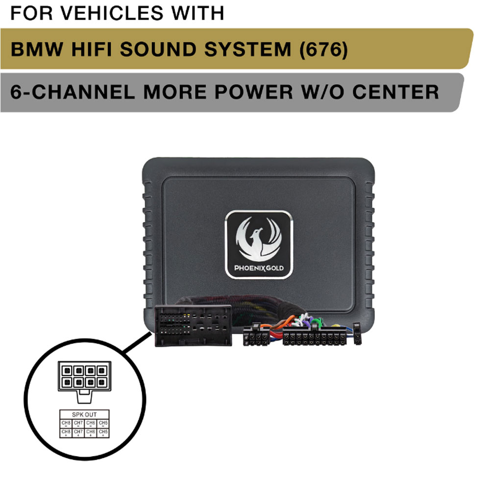 Phoenix Gold ZDAP-BMW4 Amplifier ZDAP-BMW4