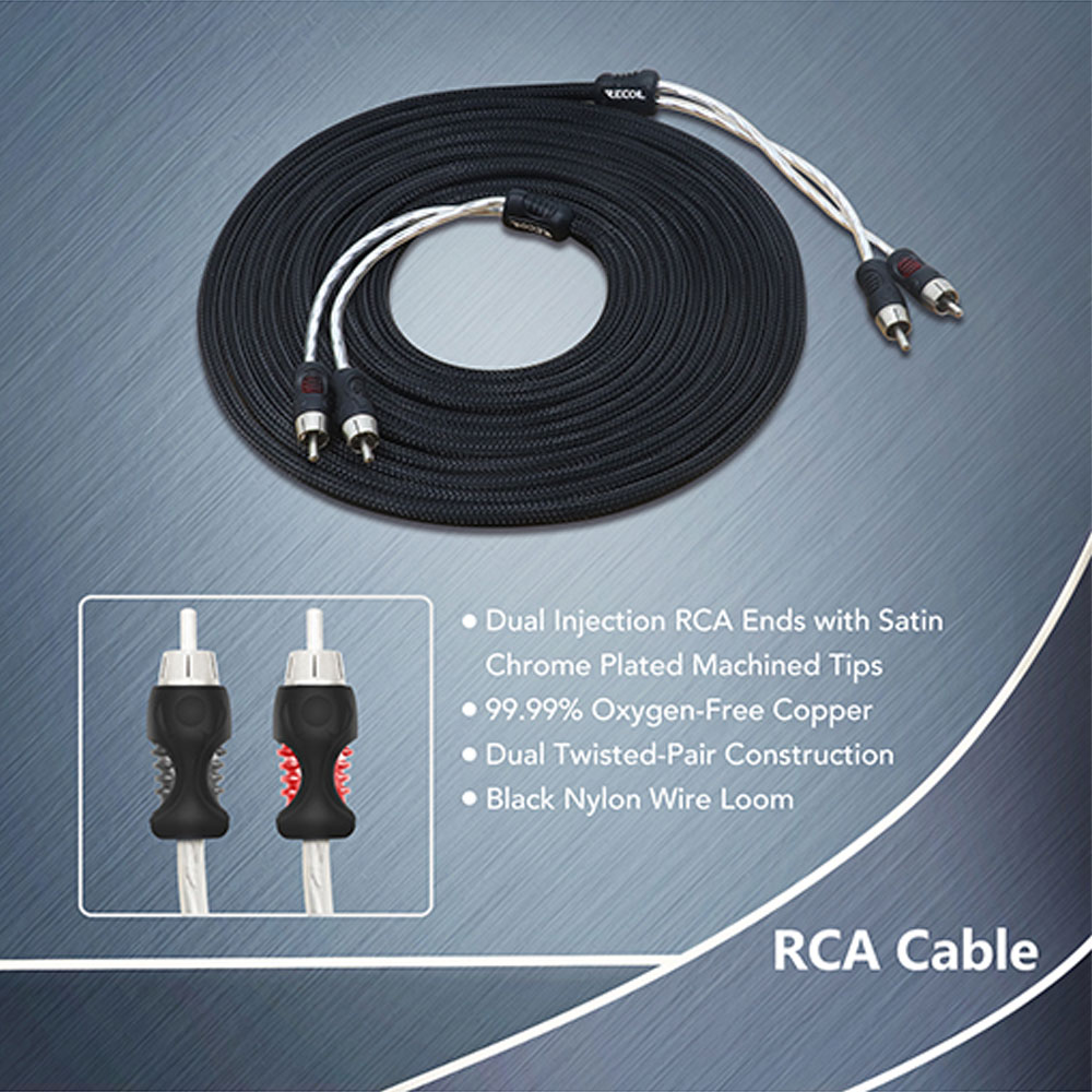 Recoil PCK0 Amplifier Wiring Kit PCK0