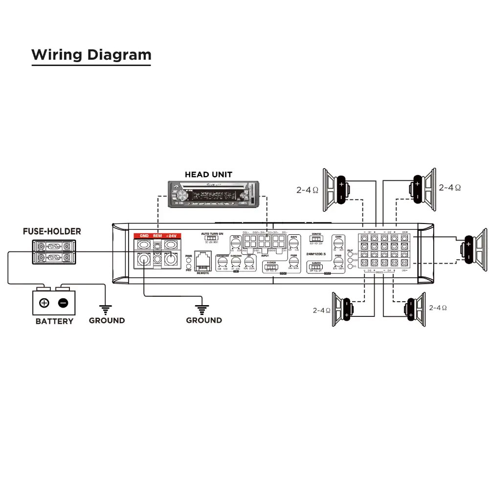 Recoil 24M1200.5 5 Channel Amplifier 24M1200.5