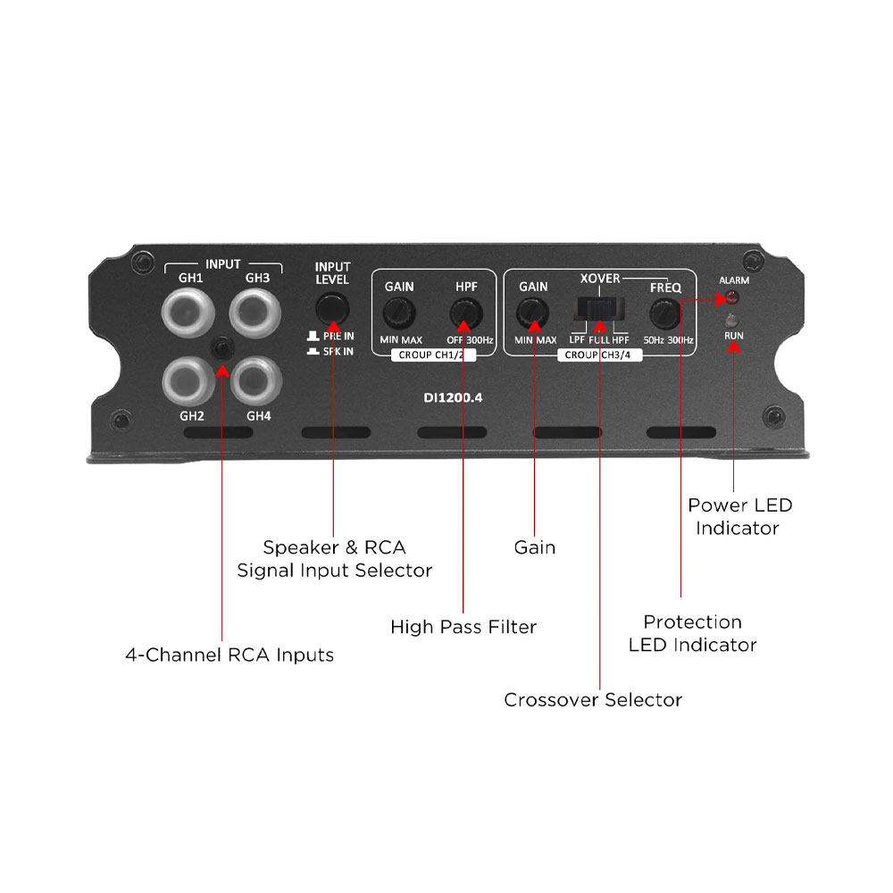 Recoil DI1200.4 4 Channel Amplifier DI1200.4
