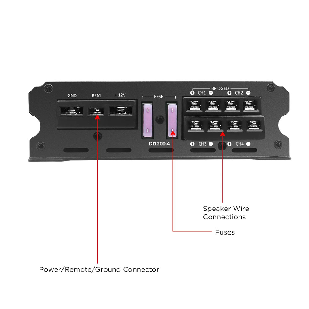Recoil DI1200.4 4 Channel Amplifier DI1200.4
