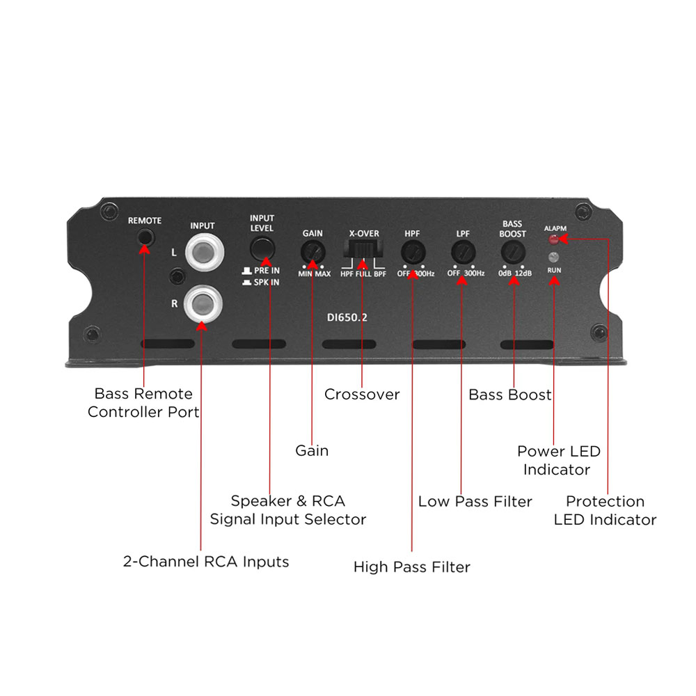 Recoil DI650.2 2 Channel Amplifier DI650.2