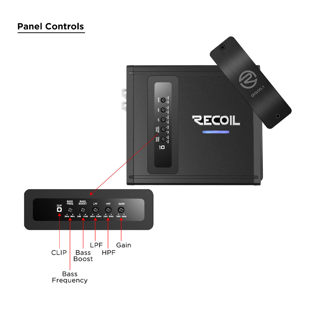 Recoil DII600.1 Mono Amplifier DII600.1