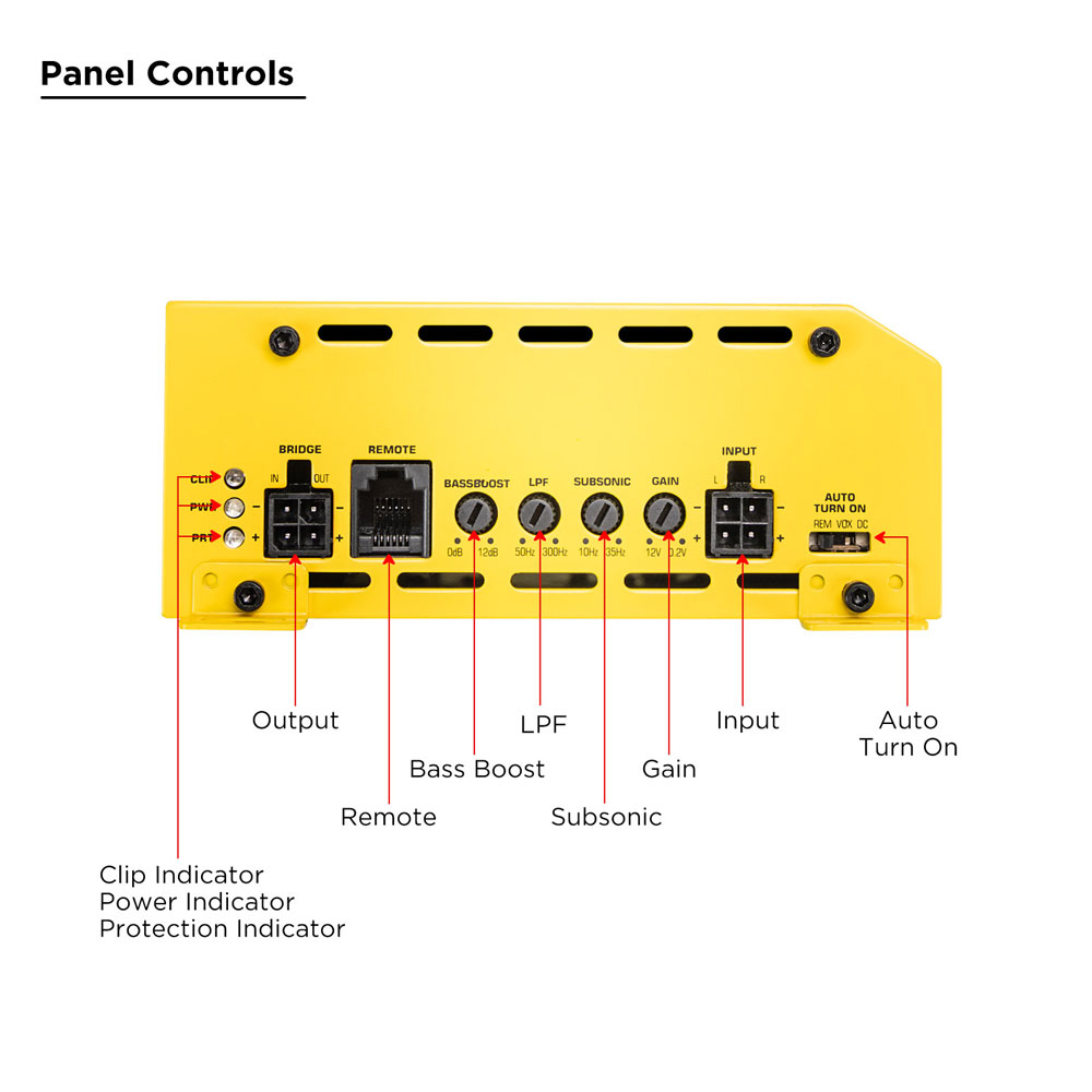 Recoil RL680.1 Mono Amplifier RL680.1