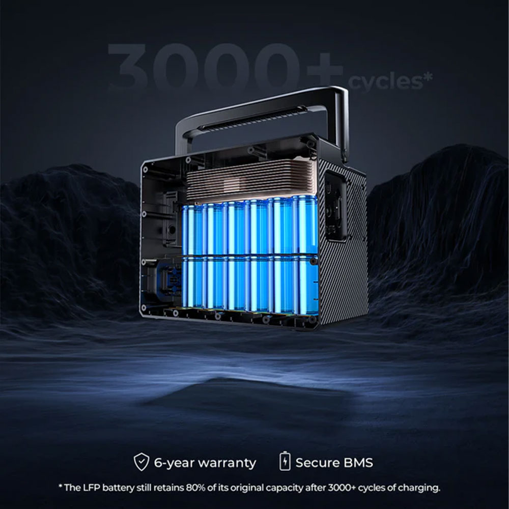 AC60P