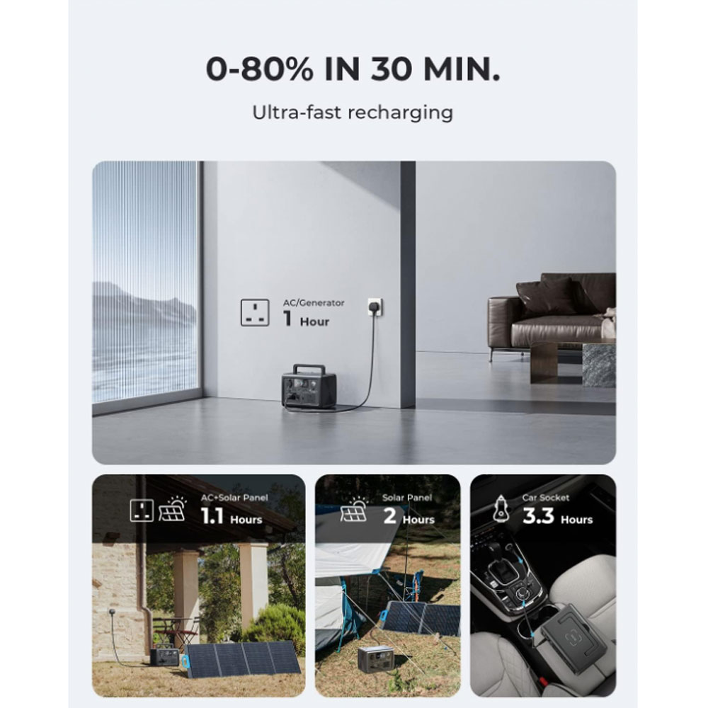 BLUETTI EB3A Portable Power Station EB3A