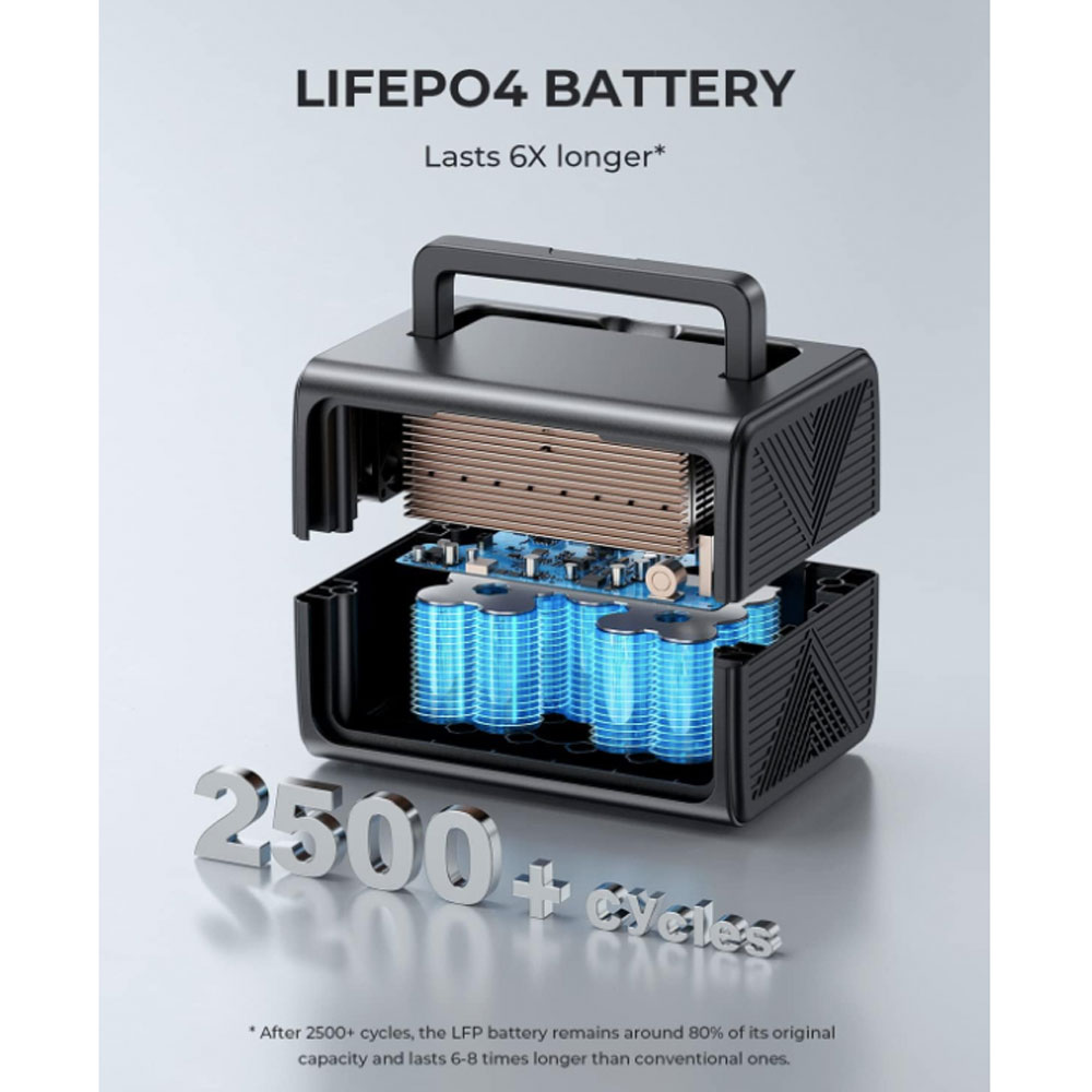 BLUETTI EB3A Portable Power Station EB3A