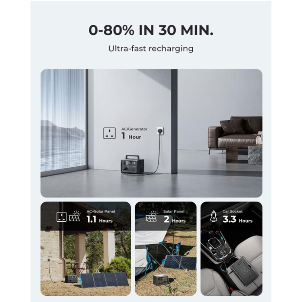 Bluetti EB3A Portable Power Station EB3A