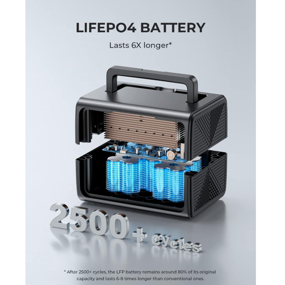 Bluetti EB3A Portable Power Station EB3A