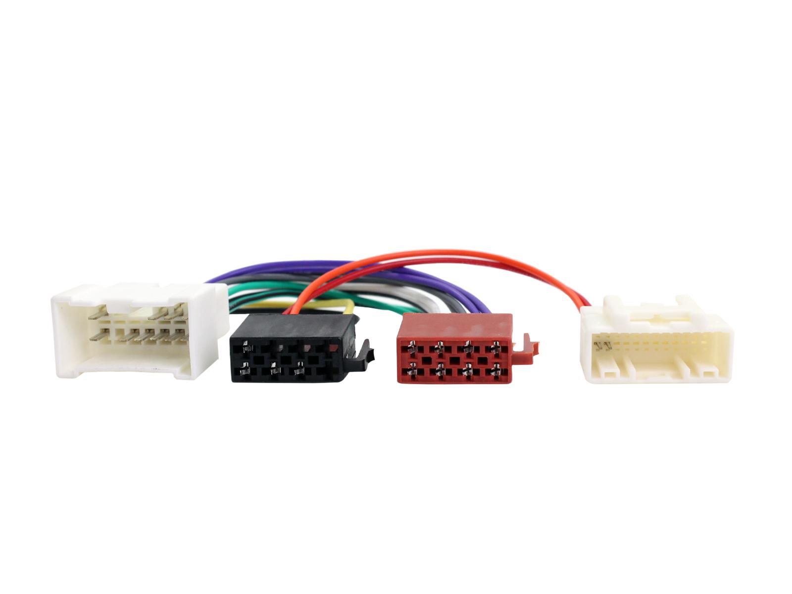 Connects2 CT20DC01 Dacia CT20DC01