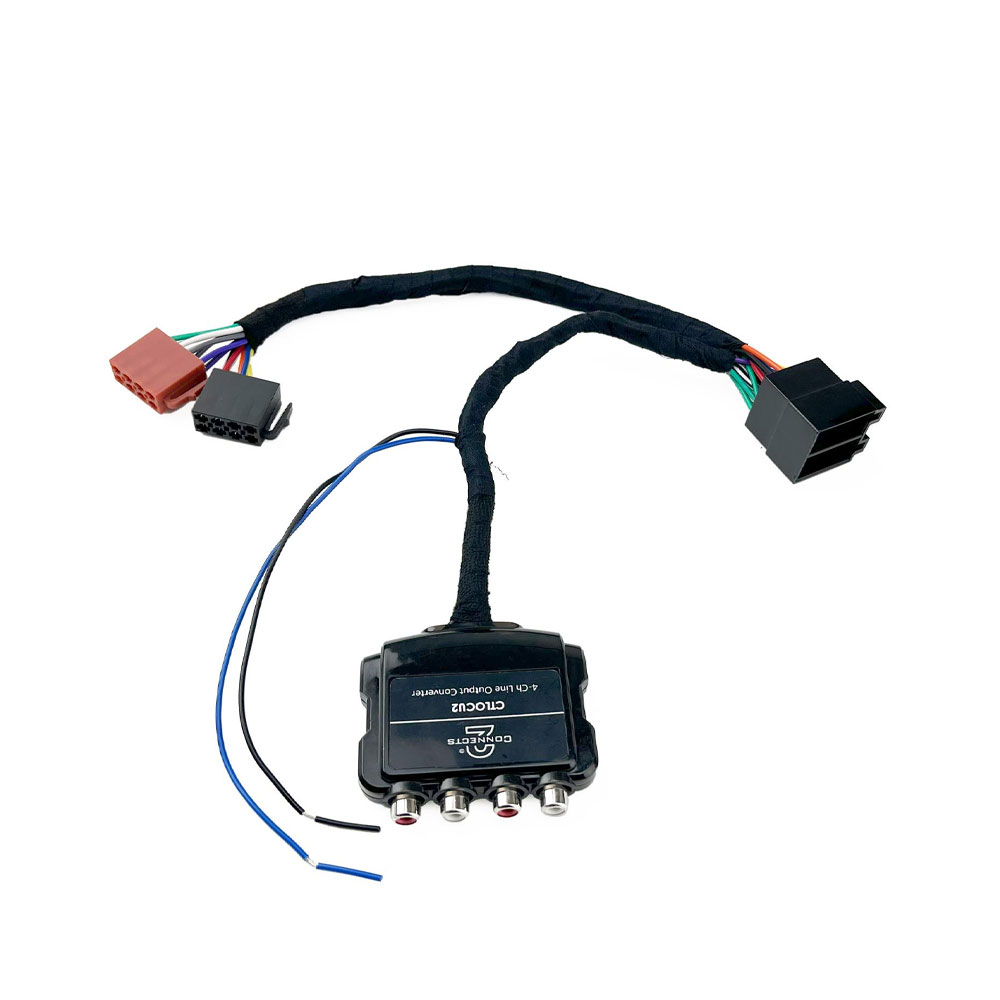 CTLOCU2