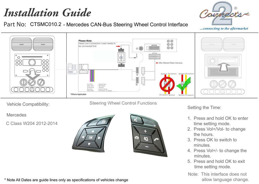 CTSMC010.2