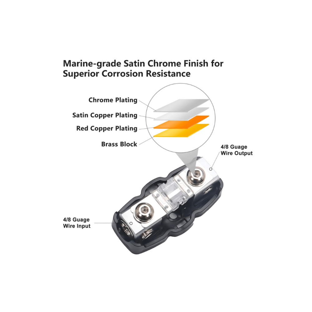 RECOIL 33-003 Installation Accessories 33-003