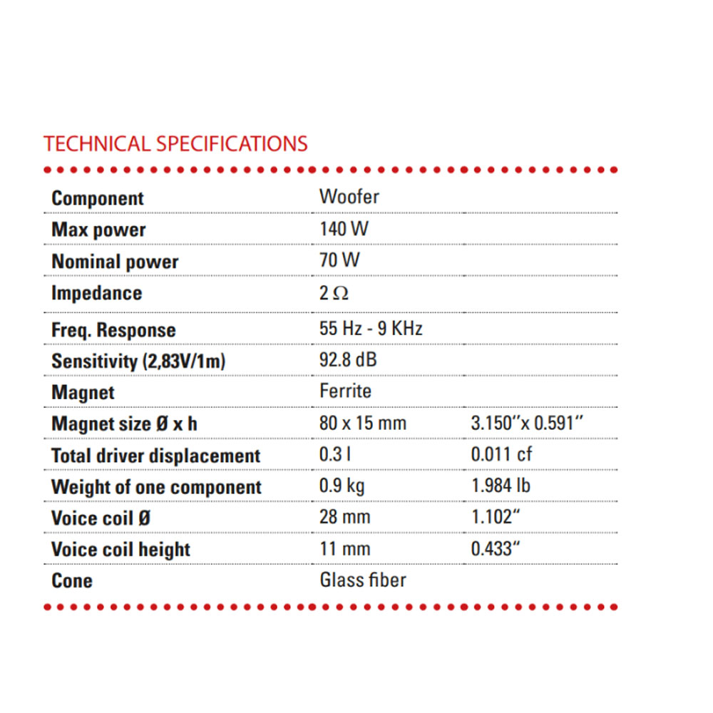 BLAM BL-L165-A Speakers BL-L165-A