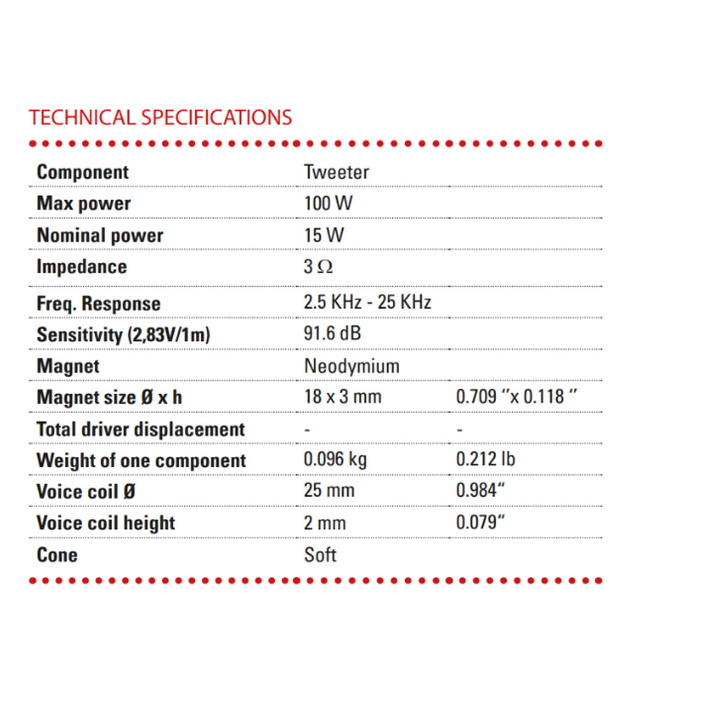 BLAM BL-L165-A Speakers BL-L165-A