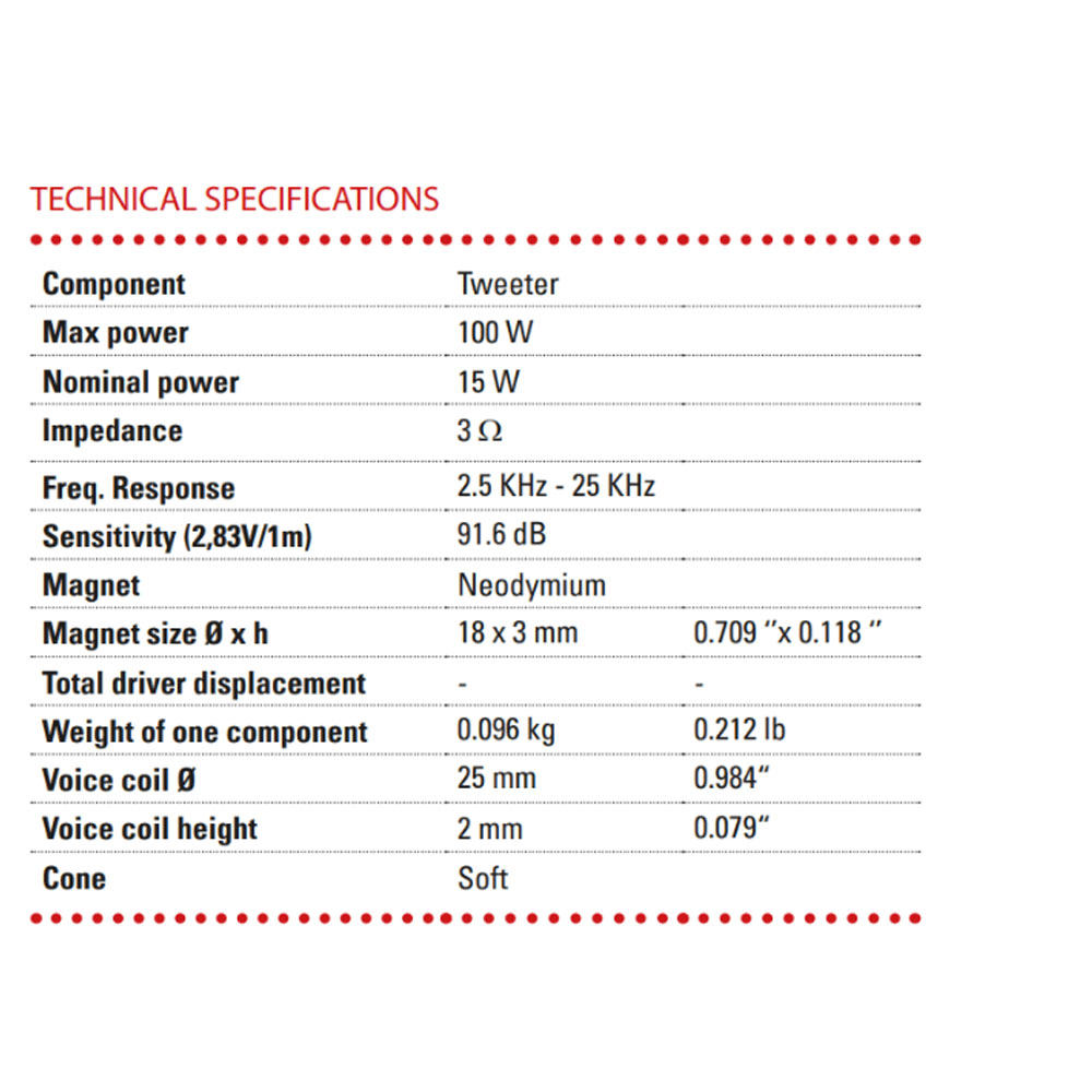BLAM BL-L165-SLIM Speakers BL-L165-SLIM