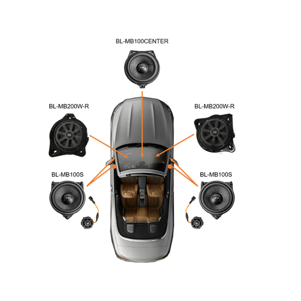 BLAM BL-MB100CENTER Speaker BL-MB100CENTER