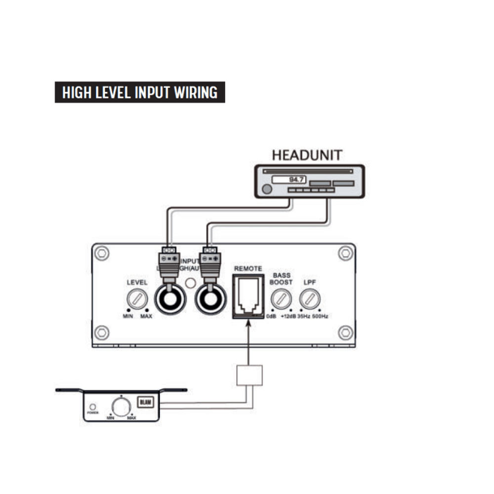 BLAM BL-RA251 Mono Amplifier BL-RA251